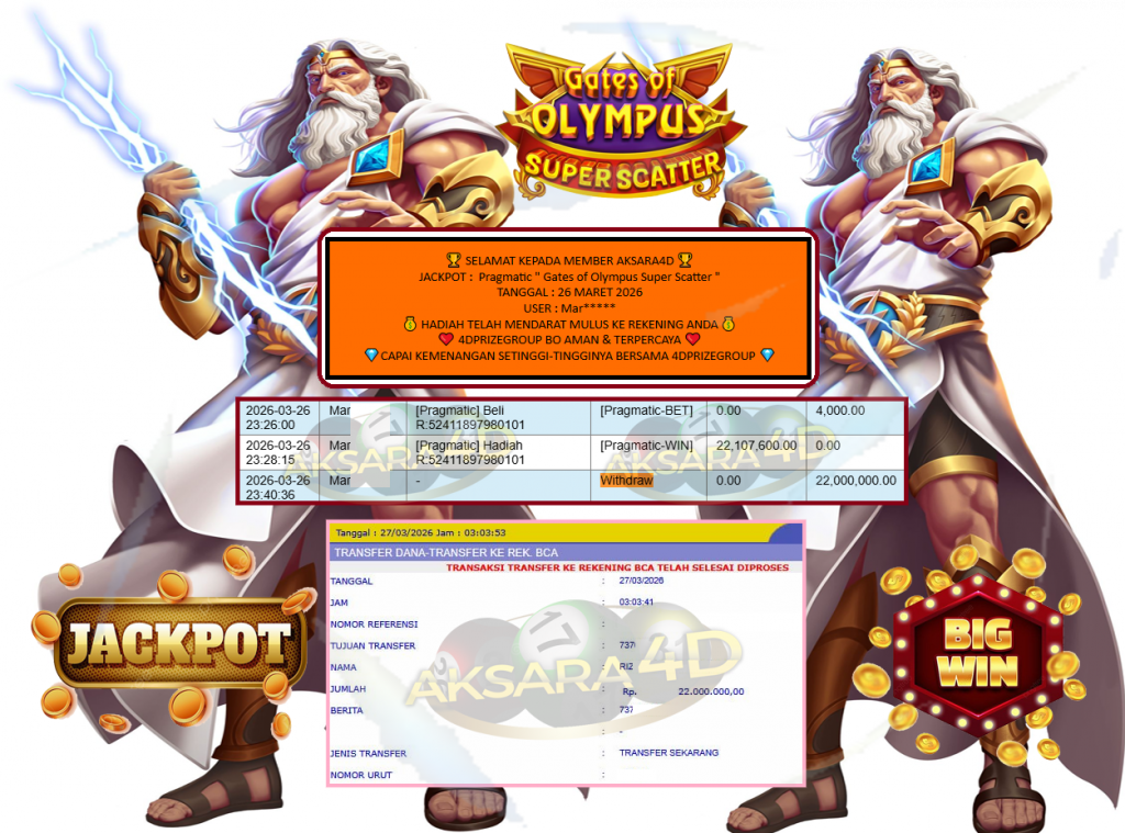 AKSARA4D JACKPOT PRAGMATIC “Gates of Olympus Super Scatter”‎‏‏‎‎ Rp22.000.000,- LUNAS