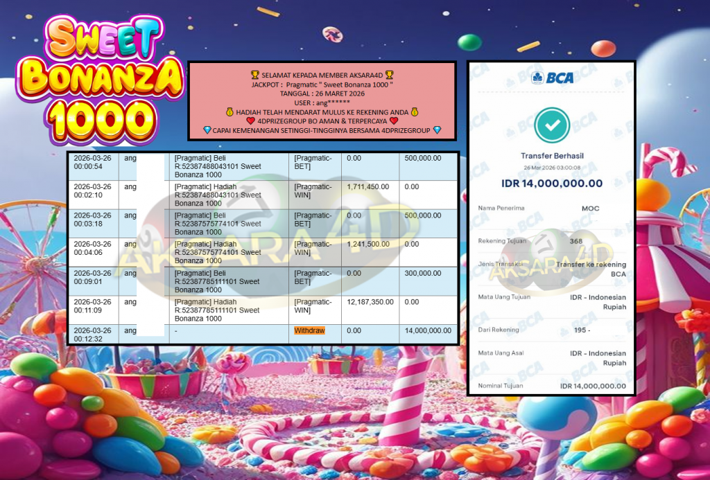 AKSARA4D JACKPOT PRAGMATIC “Sweet Bonanza 1000″‎‏‏‎‎ Rp14.000.000,- LUNAS