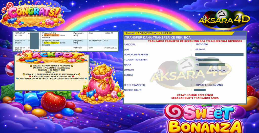 AKSARA4D JACKPOT PRAGMATIC “Sweet Bonanza”‎‏‏‎‎ Rp35.000.000,- LUNAS