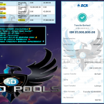 INDO4DPOOLS JACKPOT PRAGMATIC ” Gates of Olympus Super Scatter” Rp 37,000,000,- LUNAS