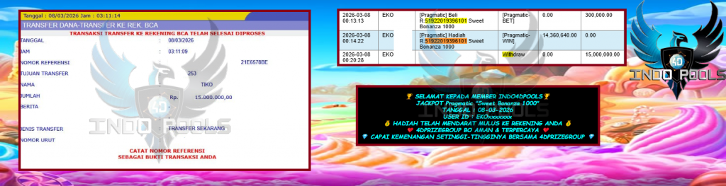 INDO4DPOOLS JACKPOT PRAGMATIC “Sweet Bonanza 1000” Rp15.000.000,- LUNAS