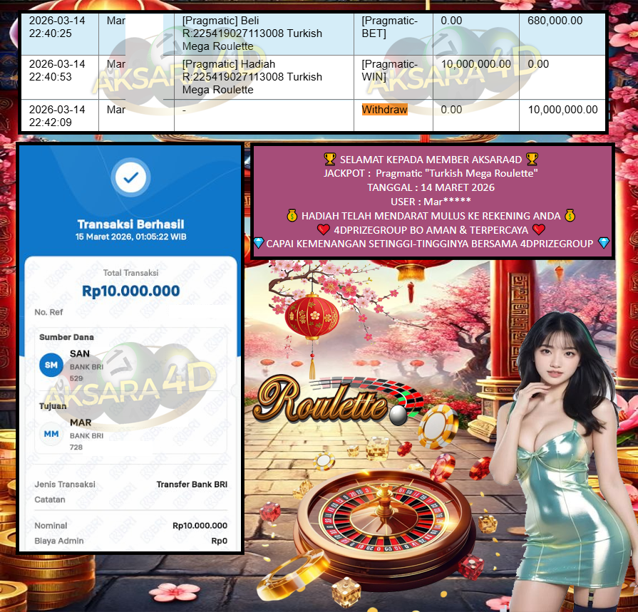AKSARA4D JACKPOT PRAGMATIC “Turkish Mega Roulette” Rp10.000.000,- LUNAS