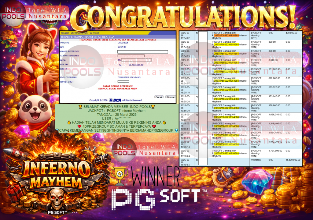 INDO-POOLS JACKPOT PGSOFT ” Inferno Mayhem ” Rp 11,500,000,- LUNAS