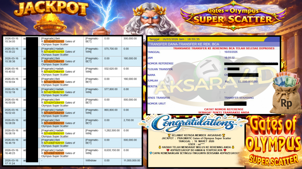 AKSARA4D JACKPOT PRAGMATIC “Gates of Olympus Super Scatter”‎‏‏‎‎ Rp11.000.000,- LUNAS