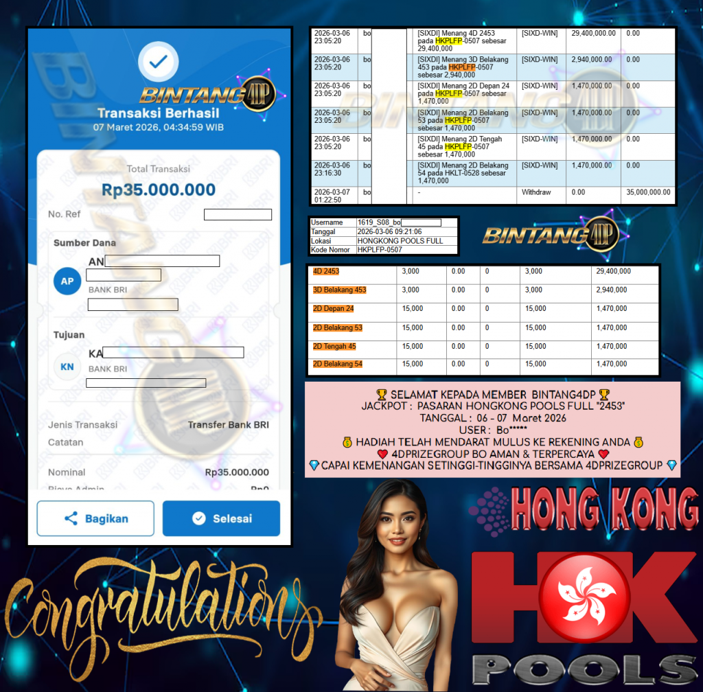 BINTANG4DP JACKPOT PASARAN ” HONGKONG POOLS FULL ”2453″ ” Rp 35,000,000,- LUNAS