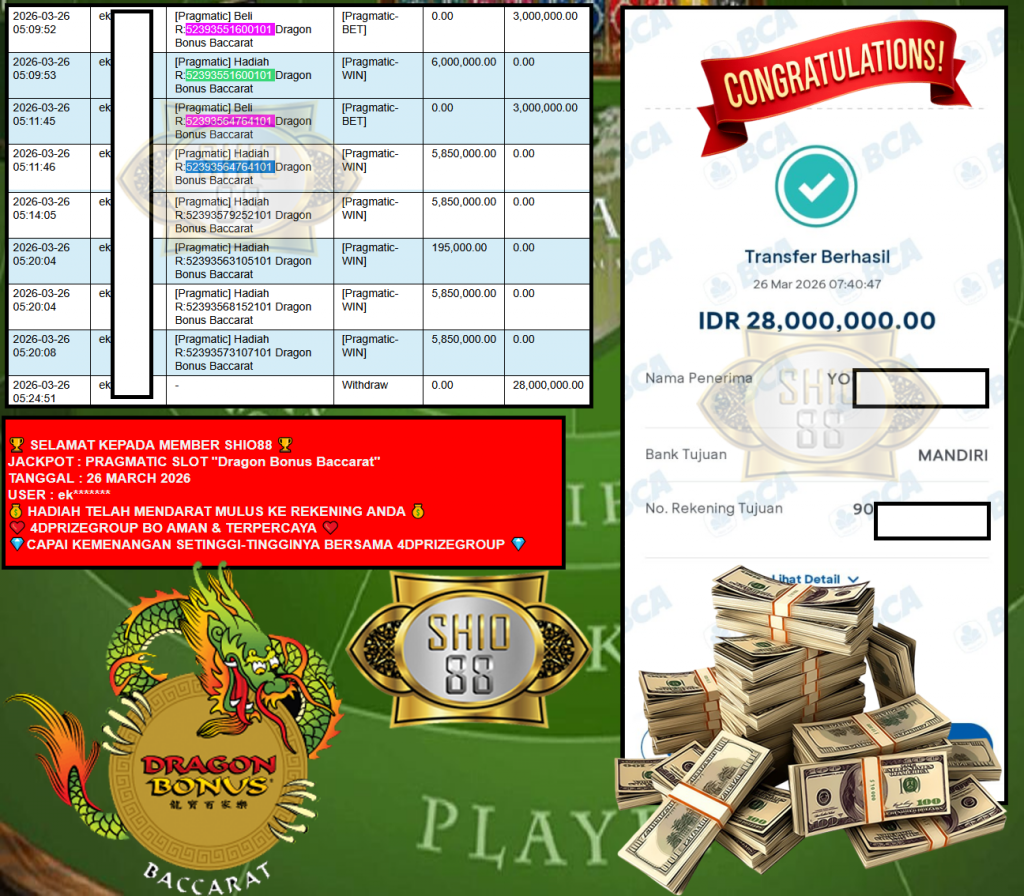 SHIO88 JACKPOT PRAGMATIC SLOT “Dragon Bonus Baccarat” Rp28.000.000,- LUNAS
