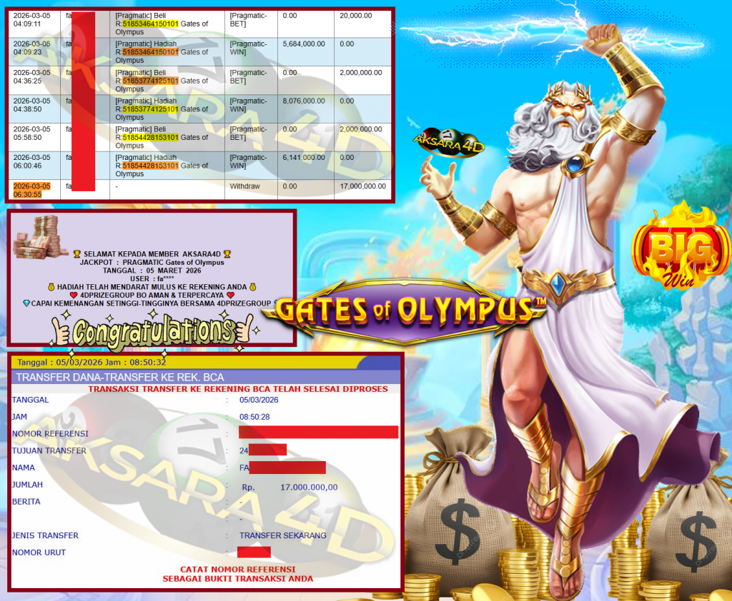 AKSARA4D JACKPOT PRAGMATIC “Gates of Olympus”‎‏‏‎‎ Rp17.000.000,- LUNAS