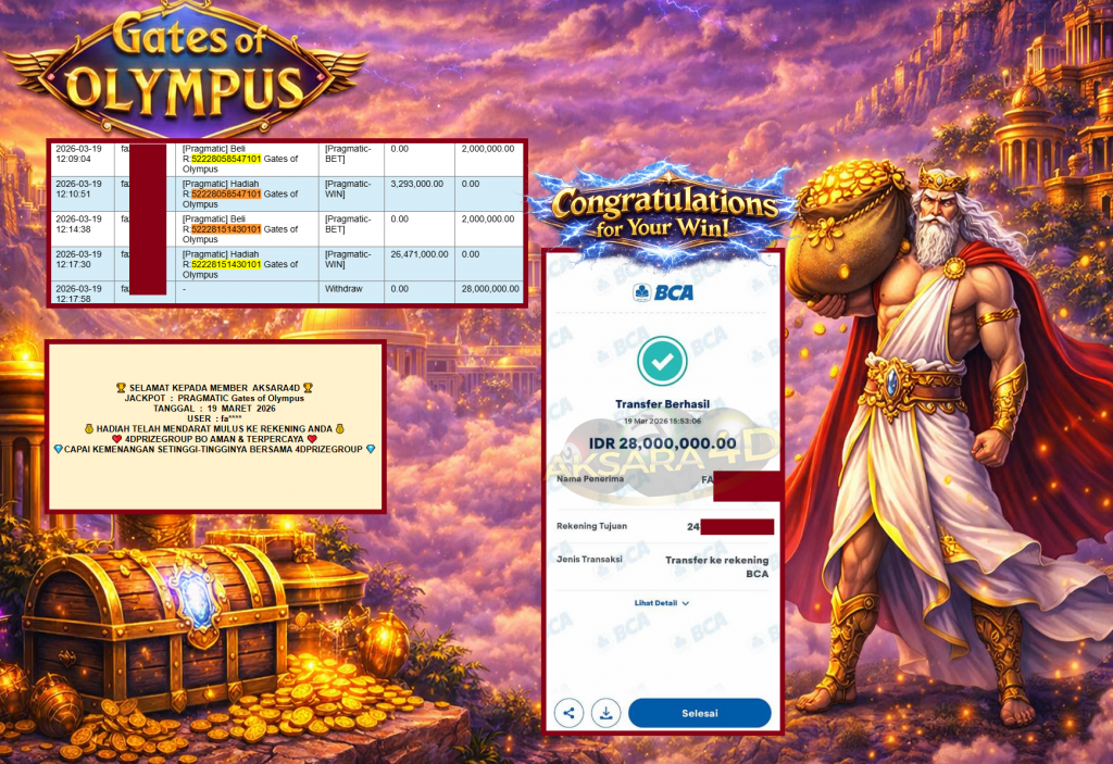 AKSARA4D JACKPOT PRAGMATIC “Gates of Olympus”‎‏‏‎‎ Rp28.000.000,- LUNAS