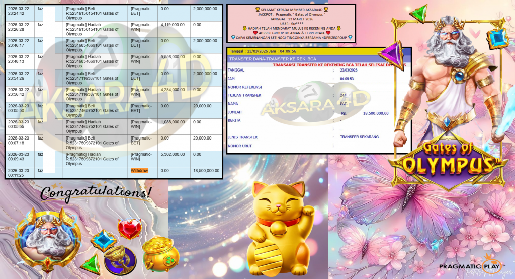 AKSARA4D JACKPOT PRAGMATIC “Gates of Olympus”‎‏‏‎‎ Rp18.500.000,- LUNAS