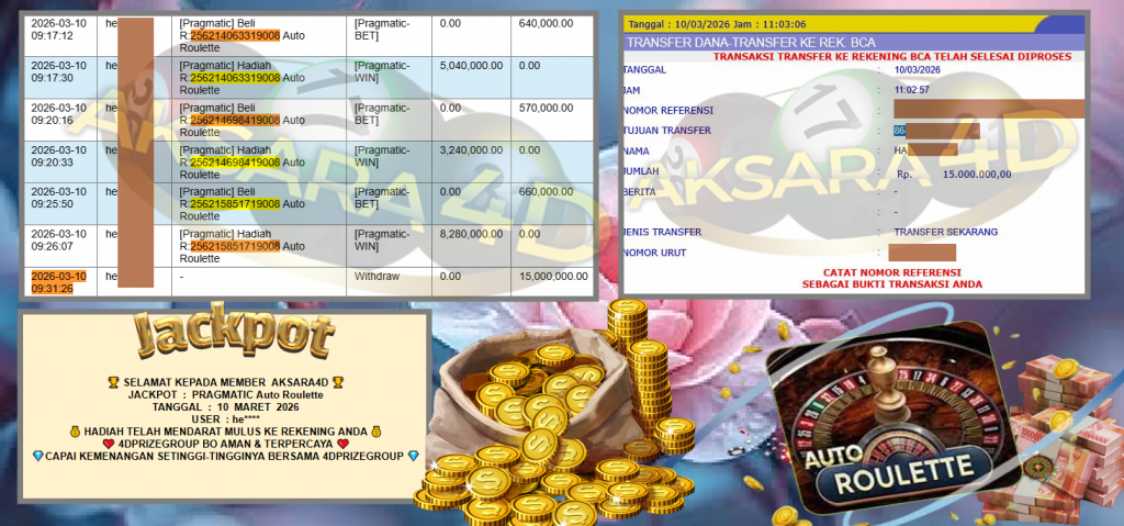AKSARA4D JACKPOT PRAGMATIC “Auto Roulette”‎‏‏‎‎ Rp15.000.000,- LUNAS