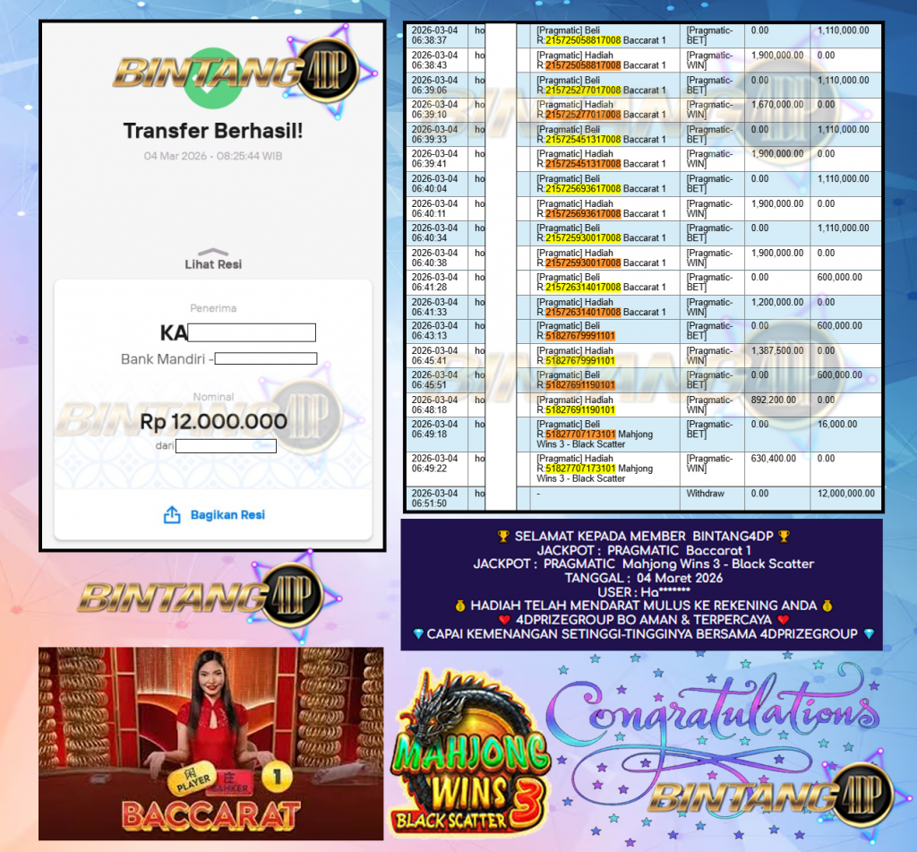 BINTANG4DP JACKPOT PRAGMATIC ” Baccarat 1 “JACKPOT : PRAGMATIC Mahjong Wins 3 – Black Scatter ” Rp 12,000,000,- LUNAS