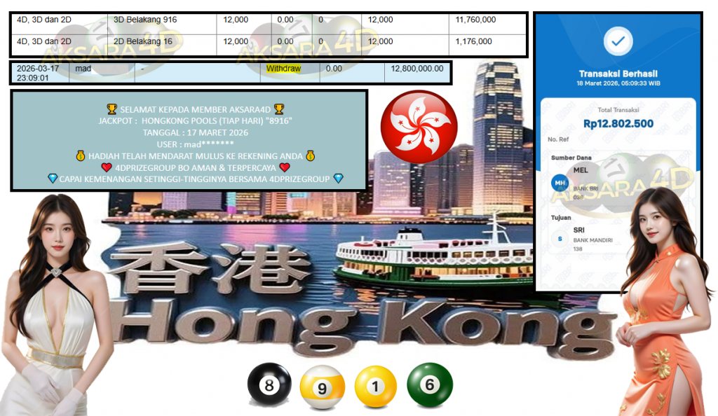 AKSARA4D JACKPOT PASARAN HONGKONG POOLS (TIAP HARI) “8916” Rp12.800.000,- LUNAS