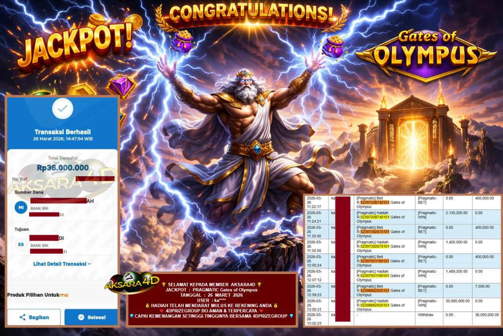 AKSARA4D JACKPOT PRAGMATIC “Gates of Olympus”‎‏‏‎‎ Rp36.000.000,- LUNAS