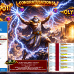 AKSARA4D JACKPOT PRAGMATIC “Gates of Olympus”‎‏‏‎‎ Rp36.000.000,- LUNAS