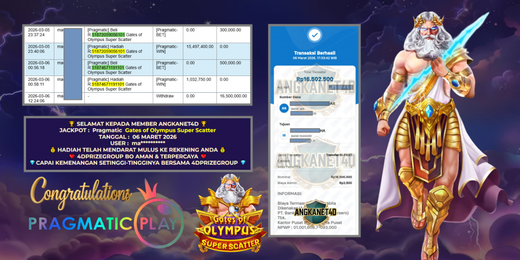 ANGKANET4D JACKPOT PRAGMATIC ” Gates of Olympus Super Scatter ” Rp 16.500.000 ,- LUNAS