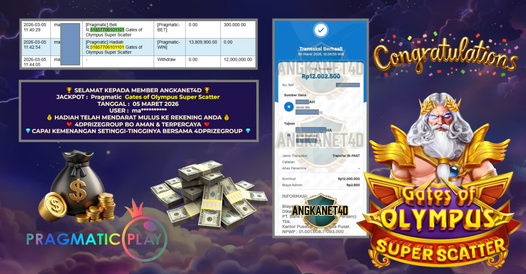 ANGKANET4D JACKPOT PRAGMATIC ” Gates of Olympus Super Scatter ” Rp 12.000.000 ,- LUNAS