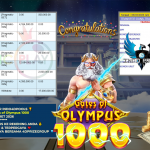 INDO4DPOOLS JACKPOT PRAGMATIC ” Gates of Olympus 1000 ” Rp 17.000.000 ,- LUNAS