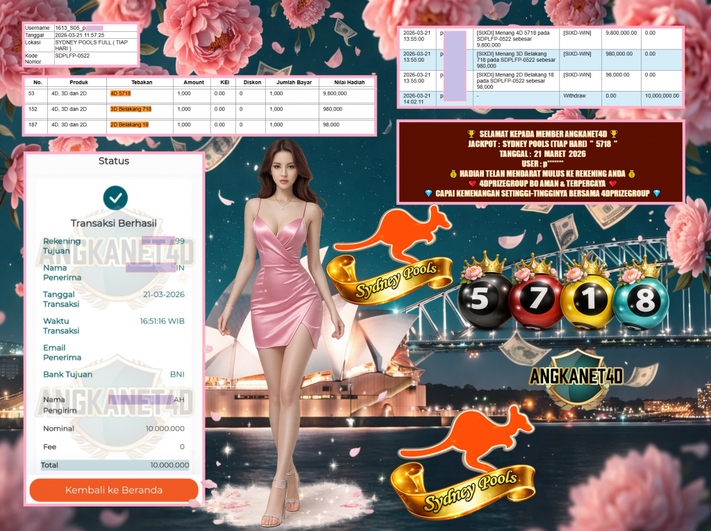 ANGKANET4D JACKPOT PASARAN SYDNEY POOLS (TIAP HARI) ” 5718 ” Rp 10.000.000,- LUNAS