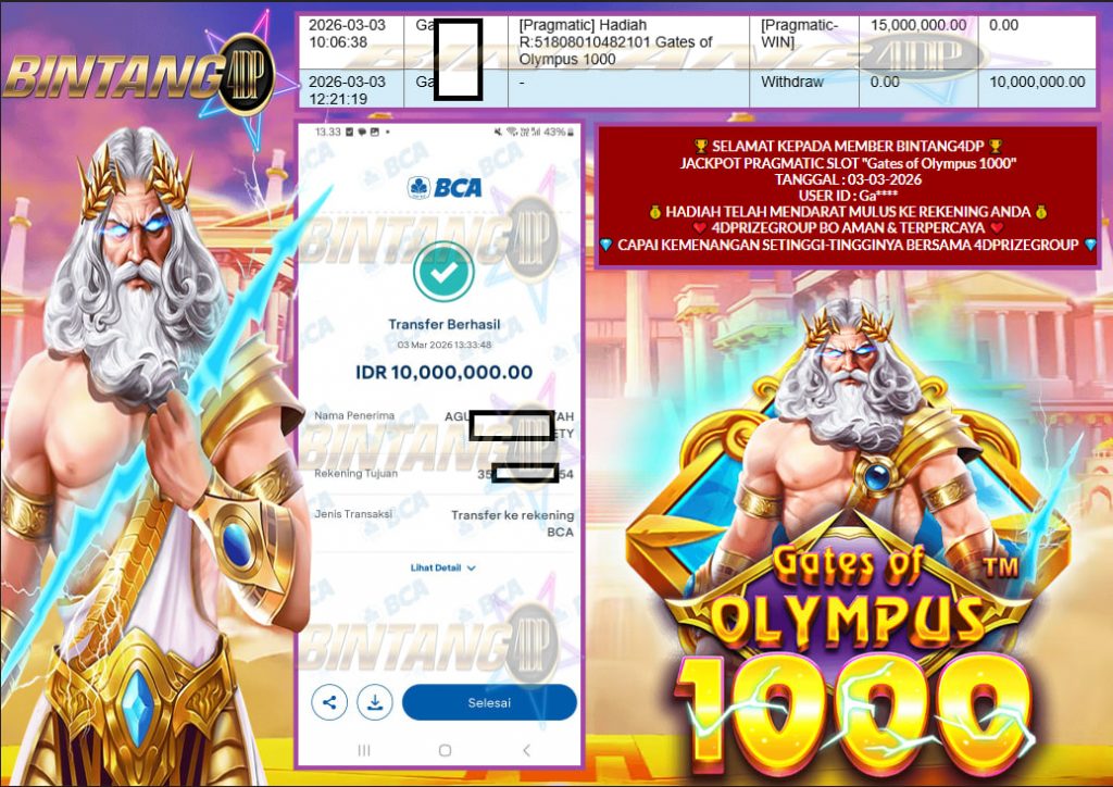 BINTANG4DP JACKPOT PRAGMATIC SLOT “Gates of Olympus 1000” ‎‎‏‏‎ ‎‏‏‎ ‎‏‏‎ ‎‎‏‏‎ ‎‏‏‎ ‎‏‏‎‎‎‏‏‎ ‎‏‏‎ ‎‏‏‎ ‎‎‏‏‎ ‎‏‏‎ ‎‏‏‎‎‎‏‏‎ ‎‏‏‎ ‎‏‏‎ ‎‎‏‏‎ ‎‏‏‎ ‎‏‏‎‎‎‏‏‎ ‎‏‏‎ ‎‏‏‎ ‎‎‏‏‎ ‎‏‏‎ ‎‏‏‎‎‎‏‏‎ ‎‏‏‎ ‎‏‏‎ ‎‎‏‏‎ ‎‏‏‎ ‎‏‏‎‎‎‏‏‎ ‎‏‏‎ ‎‏‏‎ ‎‎‏‏‎ ‎‏‏‎ ‎‏‏‎‎‎‏‏‎ ‎‏‏‎ ‎‏‏‎ ‎‎‏‏‎ ‎‏‏‎ ‎‏‏‎‎‎‏‏‎ ‎‏‏‎ ‎‏‏‎ ‎‎‏‏‎ ‎‏‏‎ ‎‏‏‎Rp 10.000.000,- LUNAS