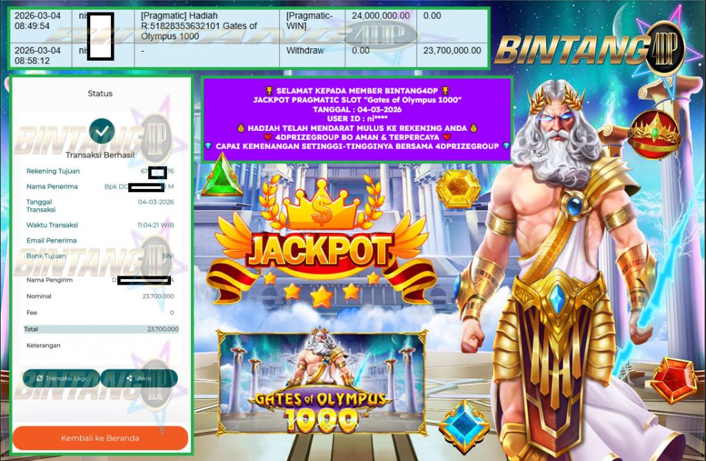 BINTANG4DP JACKPOT PRAGMATIC SLOT “Gates of Olympus 1000” ‎‎‏‏‎ ‎‏‏‎ ‎‏‏‎ ‎‎‏‏‎ ‎‏‏‎ ‎‏‏‎‎‎‏‏‎ ‎‏‏‎ ‎‏‏‎ ‎‎‏‏‎ ‎‏‏‎ ‎‏‏‎‎‎‏‏‎ ‎‏‏‎ ‎‏‏‎ ‎‎‏‏‎ ‎‏‏‎ ‎‏‏‎‎‎‏‏‎ ‎‏‏‎ ‎‏‏‎ ‎‎‏‏‎ ‎‏‏‎ ‎‏‏‎‎‎‏‏‎ ‎‏‏‎ ‎‏‏‎ ‎‎‏‏‎ ‎‏‏‎ ‎‏‏‎‎‎‏‏‎ ‎‏‏‎ ‎‏‏‎ ‎‎‏‏‎ ‎‏‏‎ ‎‏‏‎‎‎‏‏‎ ‎‏‏‎ ‎‏‏‎ ‎‎‏‏‎ ‎‏‏‎ ‎‏‏‎‎‎‏‏‎ ‎‏‏‎ ‎‏‏‎ ‎‎‏‏‎ ‎‏‏‎ ‎‏‏‎Rp 23.700.000,- LUNAS