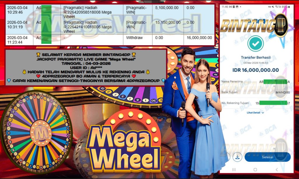 BINTANG4DP JACKPOT PRAGMATIC LIVE GAME “Mega Wheel” ‎‏‏‎‎‎‏‏‎ ‎‏‏‎ ‎‏‏‎ ‎‎‏‏‎ ‎‏‏‎ ‎‏‏‎‎‎‏‏‎ ‎‏‏‎ ‎‏‏‎ ‎‎‏‏‎ ‎‏‏‎ ‎‏‏‎‎‎‏‏‎ ‎‏‏‎ ‎‏‏‎ ‎‎‏‏‎ ‎‏‏‎ ‎‏‏‎‎‎‏‏‎ ‎‏‏‎ ‎‏‏‎ ‎‎‏‏‎ ‎‏‏‎ ‎‏‏‎‎‎‏‏‎ ‎‏‏‎ ‎‏‏‎ ‎‎‏‏‎ ‎‏‏‎ ‎‏‏‎‎‎‏‏‎ ‎‏‏‎ ‎‏‏‎ ‎‎‏‏‎ ‎‏‏‎ ‎‏‏‎‎‎‏‏‎ ‎‏‏‎ ‎‏‏‎ ‎‎‏‏‎ ‎‏‏‎ ‎‏‏‎‎‎‏‏‎ ‎‏‏‎ ‎‏‏‎ ‎‎‏‏‎ ‎‏‏‎ ‎‏‏‎‎‎‏‏‎ ‎‏‏‎ ‎‏‏‎ ‎‎‏‏‎ ‎‏‏‎ ‎‏‏‎‎‎‏‏‎ ‎‏‏‎ ‎‏‏‎ ‎‎‏‏‎ ‎‏‏‎ ‎‏‏‎Rp 16.000.000,- LUNAS