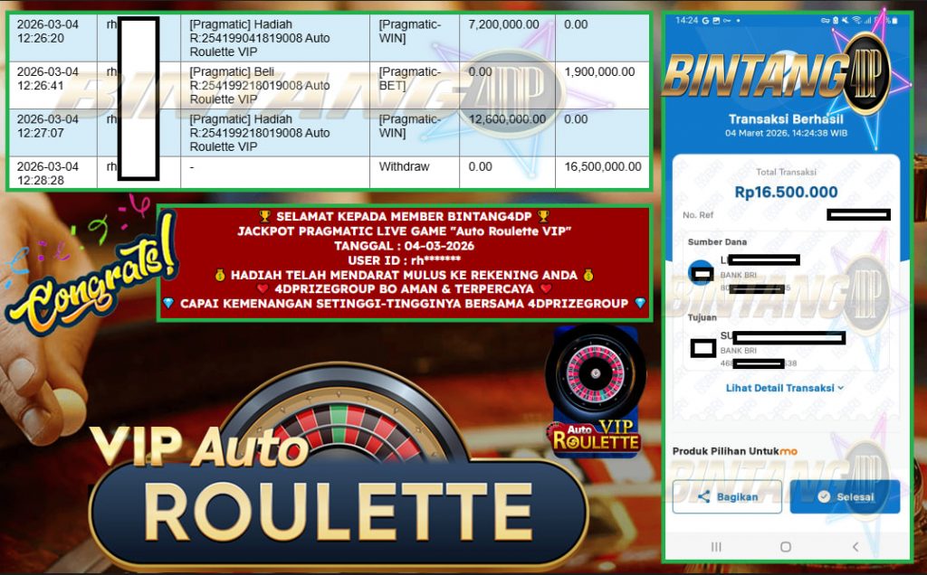 BINTANG4DP JACKPOT PRAGMATIC LIVE GAME “Auto Roulette VIP” ‎‏‏‎‎‎‏‏‎ ‎‏‏‎ ‎‏‏‎ ‎‎‏‏‎ ‎‏‏‎ ‎‏‏‎‎‎‏‏‎ ‎‏‏‎ ‎‏‏‎ ‎‎‏‏‎ ‎‏‏‎ ‎‏‏‎‎‎‏‏‎ ‎‏‏‎ ‎‏‏‎ ‎‎‏‏‎ ‎‏‏‎ ‎‏‏‎‎‎‏‏‎ ‎‏‏‎ ‎‏‏‎ ‎‎‏‏‎ ‎‏‏‎ ‎‏‏‎‎‎‏‏‎ ‎‏‏‎ ‎‏‏‎ ‎‎‏‏‎ ‎‏‏‎ ‎‏‏‎‎‎‏‏‎ ‎‏‏‎ ‎‏‏‎ ‎‎‏‏‎ ‎‏‏‎ ‎‏‏‎‎‎‏‏‎ ‎‏‏‎ ‎‏‏‎ ‎‎‏‏‎ ‎‏‏‎ ‎‏‏‎‎‎‏‏‎ ‎‏‏‎ ‎‏‏‎ ‎‎‏‏‎ ‎‏‏‎ ‎‏‏‎Rp 16.500.000,- LUNAS