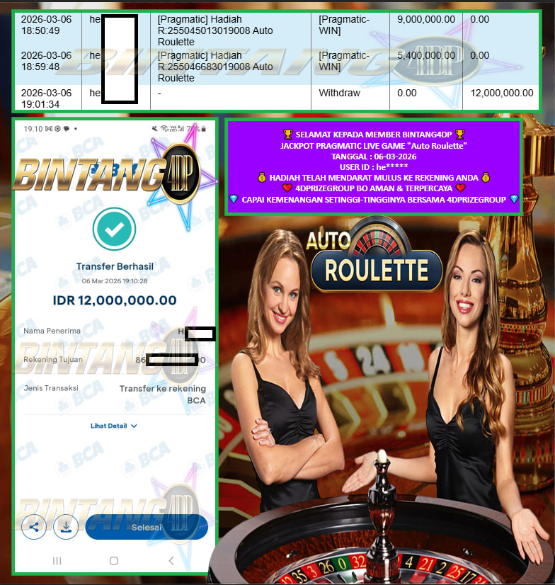 BINTANG4DP JACKPOT PRAGMATIC LIVE GAME “Auto Roulette” ‎‏‏‎‎‎‏‏‎ ‎‏‏‎ ‎‏‏‎ ‎‎‏‏‎ ‎‏‏‎ ‎‏‏‎‎‎‏‏‎ ‎‏‏‎ ‎‏‏‎ ‎‎‏‏‎ ‎‏‏‎ ‎‏‏‎‎‎‏‏‎ ‎‏‏‎ ‎‏‏‎ ‎‎‏‏‎ ‎‏‏‎ ‎‏‏‎‎‎‏‏‎ ‎‏‏‎ ‎‏‏‎ ‎‎‏‏‎ ‎‏‏‎ ‎‏‏‎‎‎‏‏‎ ‎‏‏‎ ‎‏‏‎ ‎‎‏‏‎ ‎‏‏‎ ‎‏‏‎‎‎‏‏‎ ‎‏‏‎ ‎‏‏‎ ‎‎‏‏‎ ‎‏‏‎ ‎‏‏‎‎‎‏‏‎ ‎‏‏‎ ‎‏‏‎ ‎‎‏‏‎ ‎‏‏‎ ‎‏‏‎‎‎‏‏‎ ‎‏‏‎ ‎‏‏‎ ‎‎‏‏‎ ‎‏‏‎ ‎‏‏‎‎‎‏‏‎ ‎‏‏‎ ‎‏‏‎ ‎‎‏‏‎ ‎‏‏‎‎‎‏‏‎ ‎‏‏‎ ‎‏‏‎ ‎‎‏‏‎‎‏‏‎Rp 12.000.000,- LUNAS