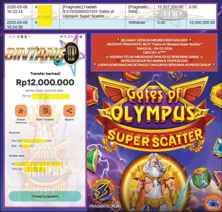 BINTANG4DP JACKPOT PRAGMATIC SLOT “Gates of Olympus Super Scatter” ‎‎‏‏‎ ‎‏‏‎ ‎‏‏‎ ‎‎‏‏‎ ‎‏‏‎ ‎‏‏‎‎‎‏‏‎ ‎‏‏‎ ‎‏‏‎ ‎‎‏‏‎ ‎‏‏‎ ‎‏‏‎‎‎‏‏‎ ‎‏‏‎ ‎‏‏‎ ‎‎‏‏‎ ‎‏‏‎ ‎‏‏‎‎‎‏‏‎ ‎‏‏‎ ‎‏‏‎ ‎‎‏‏‎ ‎‏‏‎ ‎‏‏‎‎‎‏‏‎ ‎‏‏‎ ‎‏‏‎ ‎‎‏‏‎‎‏‏‎Rp 12,000,000,- LUNAS