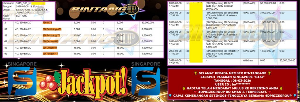 BINTANG4DP JACKPOT PASARAN SINGAPORE “0473” ‎‎‏‏‎ ‎‏‏‎ ‎‏‏‎ ‎‎‏‏‎ ‎‏‏‎ ‎‏‏‎‎‎‏‏‎ ‎‏‏‎ ‎‏‏‎ ‎‎‏‏‎ ‎‏‏‎ ‎‏‏‎‎‎‏‏‎ ‎‏‏‎ ‎‏‏‎ ‎‎‏‏‎ ‎‏‏‎ ‎‏‏‎‎‎‏‏‎ ‎‏‏‎ ‎‏‏‎ ‎‎‏‏‎ ‎‏‏‎ ‎‏‏‎‎‎‏‏‎ ‎‏‏‎ ‎‏‏‎ ‎‎‏‏‎ ‎‏‏‎ ‎‏‏‎‎‎‏‏‎ ‎‏‏‎ ‎‏‏‎ ‎‎‏‏‎ ‎‏‏‎ ‎‏‏‎‎‎‏‏‎ ‎‏‏‎ ‎‏‏‎ ‎‎‏‏‎ ‎‏‏‎ ‎‏‏‎‎‎‏‏‎ ‎‏‏‎ ‎‏‏‎ ‎‎‏‏‎ ‎‏‏‎ ‎‏‏‎‎‎‏‏‎ ‎‏‏‎ ‎‏‏‎ ‎‎‏‏‎ ‎‏‏‎ ‎‏‏‎‎‎‏‏‎ ‎‏‏‎ ‎‏‏‎ ‎‎‏‏‎ ‎‏‏‎ ‎‏‏‎Rp 35.000.000,- LUNAS