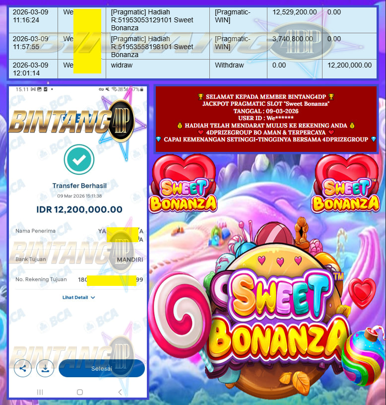BINTANG4DP JACKPOT PRAGMATIC SLOT “Sweet Bonanza” ‎‎‏‏‎ ‎‏‏‎ ‎‏‏‎ ‎‎‏‏‎ ‎‏‏‎ ‎‏‏‎‎‎‏‏‎ ‎‏‏‎ ‎‏‏‎ ‎‎‏‏‎ ‎‏‏‎ ‎‏‏‎‎‎‏‏‎ ‎‏‏‎ ‎‏‏‎ ‎‎‏‏‎ ‎‏‏‎ ‎‏‏‎‎‎‏‏‎ ‎‏‏‎ ‎‏‏‎ ‎‎‏‏‎ ‎‏‏‎ ‎‏‏‎‎‎‏‏‎ ‎‏‏‎ ‎‏‏‎ ‎‎‏‏‎ ‎‏‏‎ ‎‏‏‎‎‎‏‏‎ ‎‏‏‎ ‎‏‏‎ ‎‎‏‏‎ ‎‏‏‎ ‎‏‏‎‎‎‏‏‎ ‎‏‏‎ ‎‏‏‎ ‎‎‏‏‎ ‎‏‏‎ ‎‏‏‎‎‎‏‏‎ ‎‏‏‎ ‎‏‏‎ ‎‎‏‏‎ ‎‏‏‎ ‎‏‏‎‎‎‏‏‎ ‎‏‏‎ ‎‏‏‎ ‎‎‏‏‎ ‎‏‏‎ ‎‏‏‎‎‎‏‏‎ ‎‏‏‎ ‎‏‏‎ ‎‎‏‏‎ ‎‏‏‎ ‎‏‏‎‎‎‏‏‎ ‎‏‏‎ ‎‏‏‎ ‎‎‏‏‎ ‎‏‏‎ ‎‏‏‎Rp 12,200,000,- LUNAS