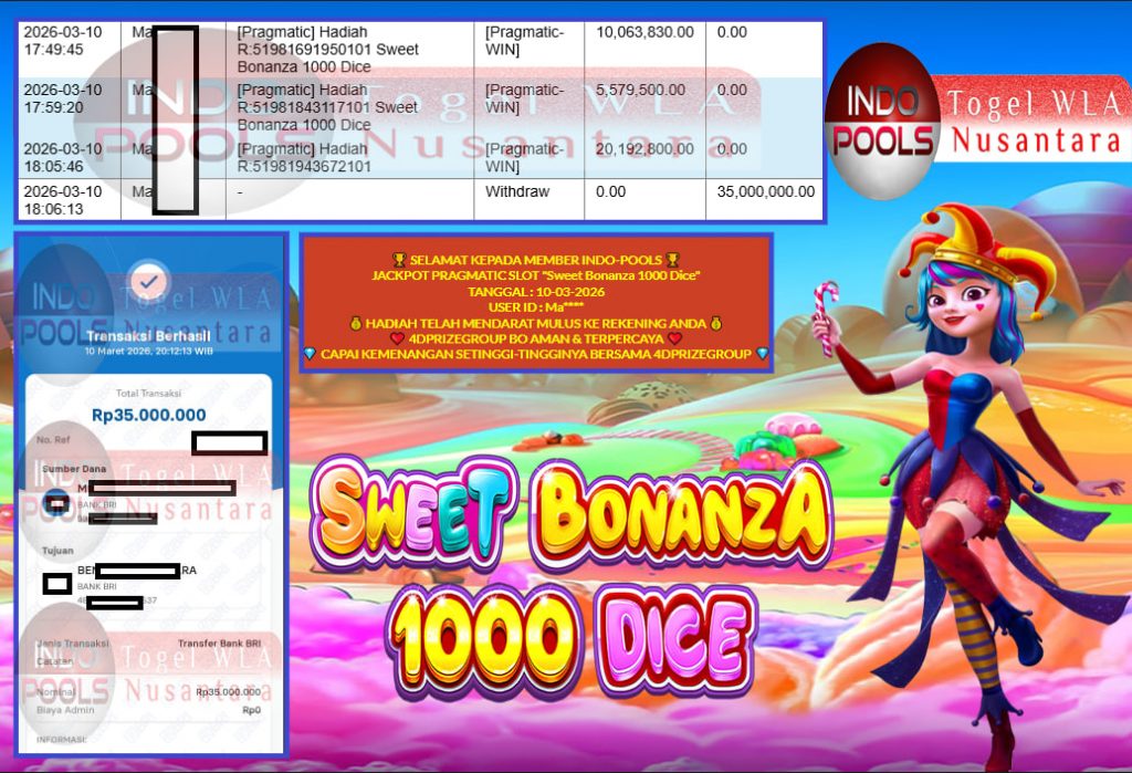 INDO-POOLS JACKPOT PRAGMATIC “Sweet Bonanza 1000 Dice” ‎‎‏‏‎ ‎‏‏‎ ‎‏‏‎ ‎‎‏‏‎ ‎‏‏‎ ‎‏‏‎‎‎‏‏‎ ‎‏‏‎ ‎‏‏‎ ‎‎‏‏‎ ‎‏‏‎ ‎‏‏‎‎‎‏‏‎ ‎‏‏‎ ‎‏‏‎ ‎‎‏‏‎ ‎‏‏‎ ‎‏‏‎‎‎‏‏‎ ‎‏‏‎ ‎‏‏‎ ‎‎‏‏‎ ‎‏‏‎ ‎‏‏‎‎‎‏‏‎ ‎‏‏‎ ‎‏‏‎ ‎‎‏‏‎ ‎‏‏‎ ‎‏‏‎‎‎‏‏‎ ‎‏‏‎ ‎‏‏‎ ‎‎‏‏‎ ‎‏‏‎ ‎‏‏‎‎‎‏‏‎ ‎‏‏‎ ‎‏‏‎ ‎‎‏‏‎ ‎‏‏‎ ‎‏‏‎Rp 35,000,000,- LUNAS
