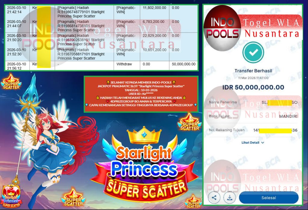 INDO-POOLS JACKPOT PRAGMATIC SLOT “Starlight Princess Super Scatter” ‎‎‏‏‎ ‎‏‏‎ ‎‏‏‎ ‎‎‏‏‎ ‎‏‏‎ ‎‏‏‎‎‎‏‏‎ ‎‏‏‎ ‎‏‏‎ ‎‎‏‏‎ ‎‏‏‎ ‎‏‏‎‎‎‏‏‎ ‎‏‏‎ ‎‏‏‎ ‎‎‏‏‎ ‎‏‏‎ ‎‏‏‎‎‎‏‏‎ ‎‏‏‎ ‎‏‏‎ ‎‎‏‏‎ ‎‏‏‎ ‎‏‏‎Rp 50,000,000,- LUNAS