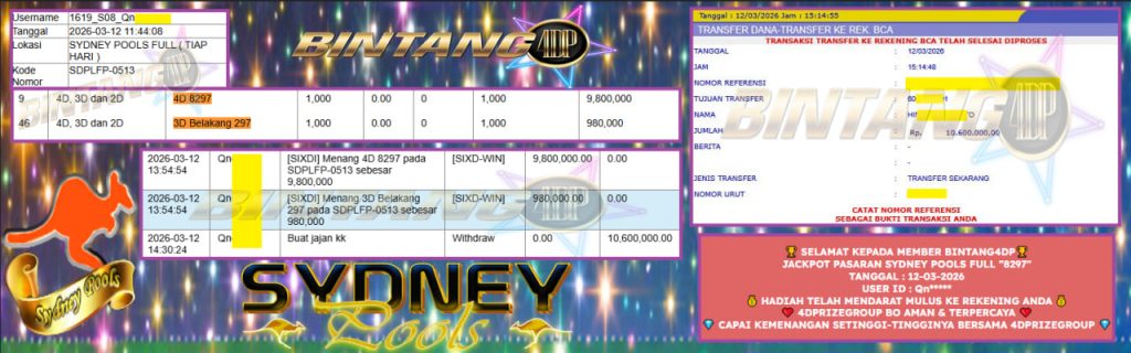BINTANG4DP JACKPOT PASARAN SYDNEY POOLS FULL “8297” ‎‎‏‏‎ ‎‏‏‎ ‎‏‏‎ ‎‎‏‏‎ ‎‏‏‎ ‎‏‏‎‎‎‏‏‎ ‎‏‏‎ ‎‏‏‎ ‎‎‏‏‎ ‎‏‏‎ ‎‏‏‎‎‎‏‏‎ ‎‏‏‎ ‎‏‏‎ ‎‎‏‏‎ ‎‏‏‎ ‎‏‏‎‎‎‏‏‎ ‎‏‏‎ ‎‏‏‎ ‎‎‏‏‎ ‎‏‏‎ ‎‏‏‎‎‎‏‏‎ ‎‏‏‎ ‎‏‏‎ ‎‎‏‏‎ ‎‏‏‎ ‎‏‏‎‎‎‏‏‎ ‎‏‏‎ ‎‏‏‎ ‎‎‏‏‎ ‎‏‏‎ ‎‏‏‎‎‎‏‏‎ ‎‏‏‎ ‎‏‏‎ ‎‎‏‏‎ ‎‏‏‎ ‎‏‏‎‎‎‏‏‎ ‎‏‏‎ ‎‏‏‎ ‎‎‏‏‎ ‎‏‏‎ ‎‏‏‎‎‎‏‏‎ ‎‏‏‎ ‎‏‏‎ ‎‎‏‏‎ ‎‏‏‎ ‎‎‏‏‎ ‎‏‏‎ ‎‏‏‎ ‎‎‏‏‎ ‎‏‏‎ ‎‏‏‎‎‏‏‎Rp 10.600.000,- LUNAS