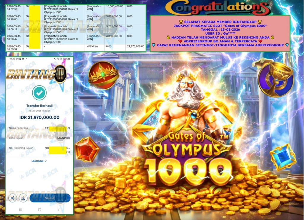 BINTANG4DP JACKPOT PRAGMATIC SLOT “Gates of Olympus 1000” ‎‎‏‏‎ ‎‏‏‎ ‎‏‏‎ ‎‎‏‏‎ ‎‏‏‎ ‎‏‏‎‎‎‏‏‎ ‎‏‏‎ ‎‏‏‎ ‎‎‏‏‎ ‎‏‏‎ ‎‏‏‎‎‎‏‏‎ ‎‏‏‎ ‎‏‏‎ ‎‎‏‏‎ ‎‏‏‎ ‎‏‏‎‎‎‏‏‎ ‎‏‏‎ ‎‏‏‎ ‎‎‏‏‎ ‎‏‏‎ ‎‏‏‎‎‎‏‏‎ ‎‏‏‎ ‎‏‏‎ ‎‎‏‏‎ ‎‏‏‎ ‎‏‏‎‎‎‏‏‎ ‎‏‏‎ ‎‏‏‎ ‎‎‏‏‎ ‎‏‏‎ ‎‏‏‎‎‎‏‏‎ ‎‏‏‎ ‎‏‏‎ ‎‎‏‏‎ ‎‏‏‎ ‎‏‏‎‎‎‏‏‎ ‎‏‏‎ ‎‏‏‎ ‎‎‏‏‎ ‎‏‏‎ ‎‏‏‎Rp 21.970.000,- LUNAS