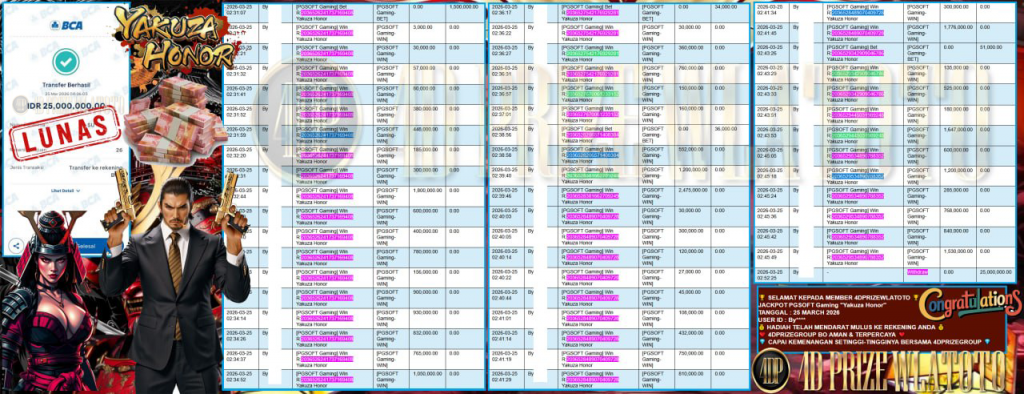 4DPRIZEWLATOTO JACKPOT PGSOFT “Yakuza Honor” Rp25,000,000,- LUNAS