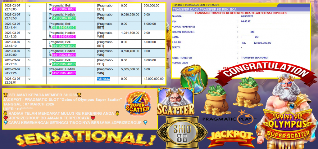 SHIO88 JACKPOT PRAGMATIC SLOT ”Gates of Olympus Super Scatter” Rp12,000.000,- LUNAS