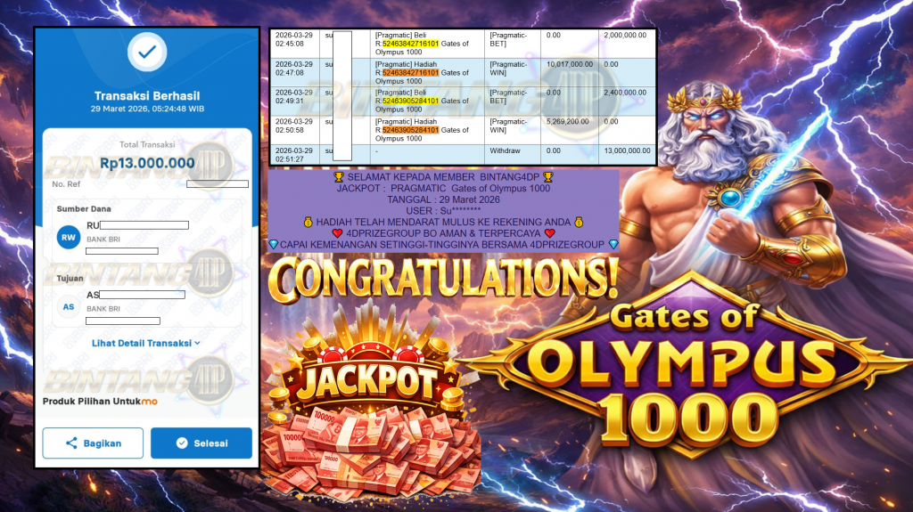 BINTANG4DP JACKPOT PRAGMATIC ” Gates of Olympus 1000 ” Rp 13,000,000,- LUNAS