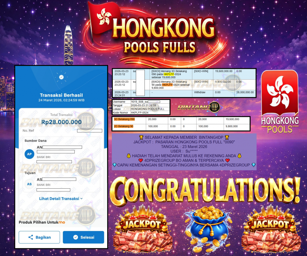 BINTANG4DP JACKPOT PASARAN ” HONGKONG POOLS FULL ”0090″ ” Rp 28,000,000,- LUNAS