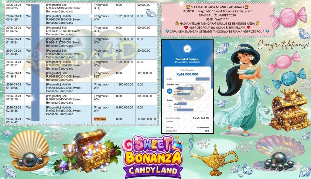 AKSARA4D JACKPOT PRAGMATIC “Sweet Bonanza CandyLand”‎‏‏‎‎ Rp14.000.000,- LUNAS