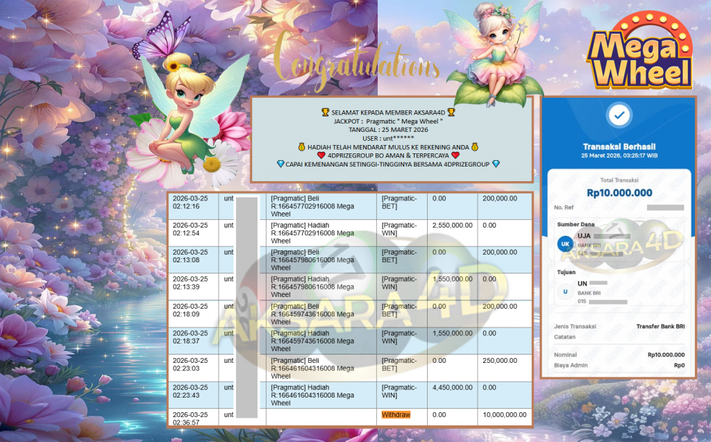 AKSARA4D JACKPOT PRAGMATIC “Mega Wheel”‎‏‏‎‎ Rp10.000.000,- LUNAS