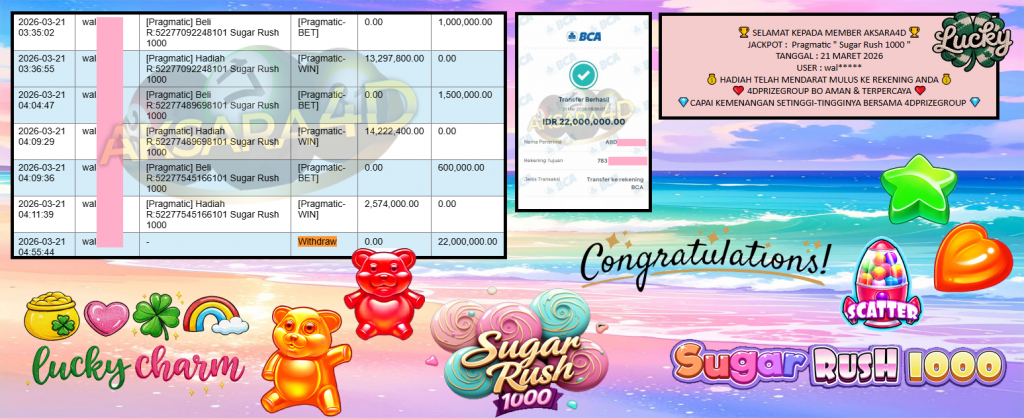 AKSARA4D JACKPOT PRAGMATIC “Sugar Rush 1000″ Rp22.000.000,- LUNAS
