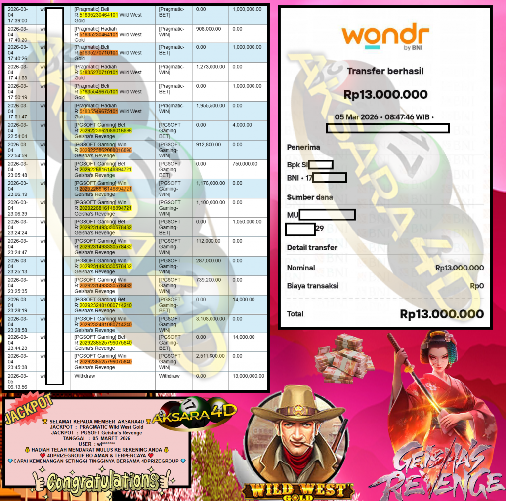 AKSARA4D JACKPOT PRAGMATIC “Wild West Gold”‎‏‏‎‎ & PGSOFT “Geisha’s Revenge” Rp13.000.000,- LUNAS