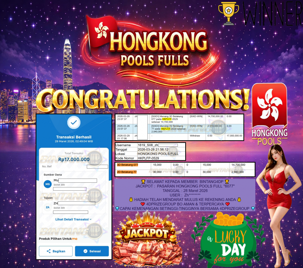 BINTANG4DP JACKPOT PASARAN ” HONGKONG POOLS FULL ”6077″ ” Rp 17,000,000,- LUNAS