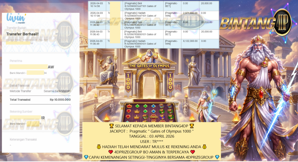 BINTANG4DP JACKPOT PRAGMATIC “Gates of Olympus 1000″‎‏‏‎‎ Rp10.000.000,- LUNAS