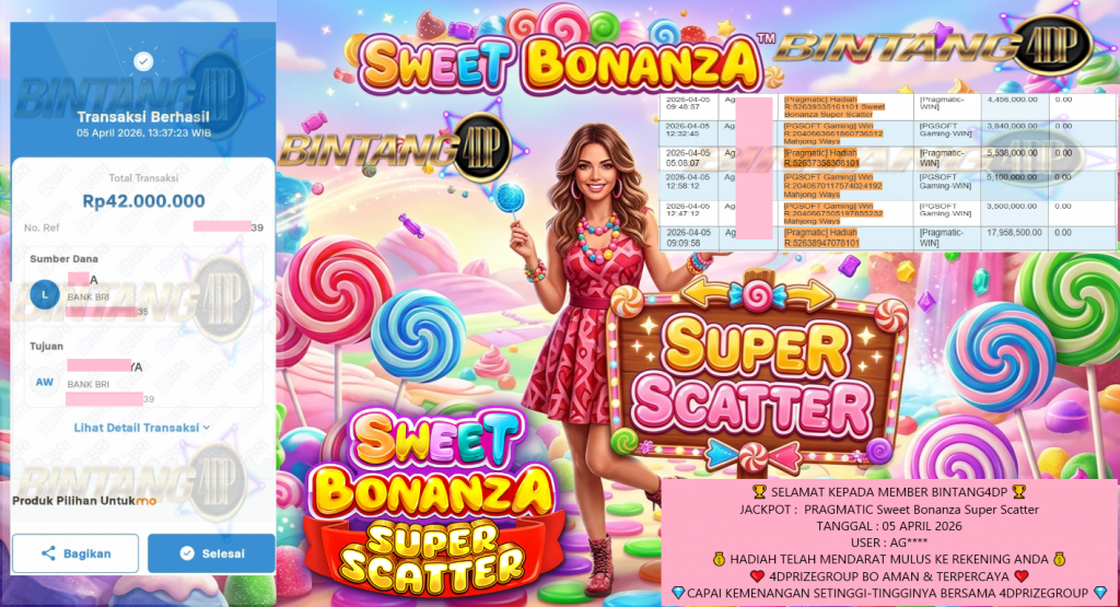 BINTANG4DP JACKPOT PRAGMATIC Sweet Bonanza Super Scatter Rp42.000.000,- LUNAS