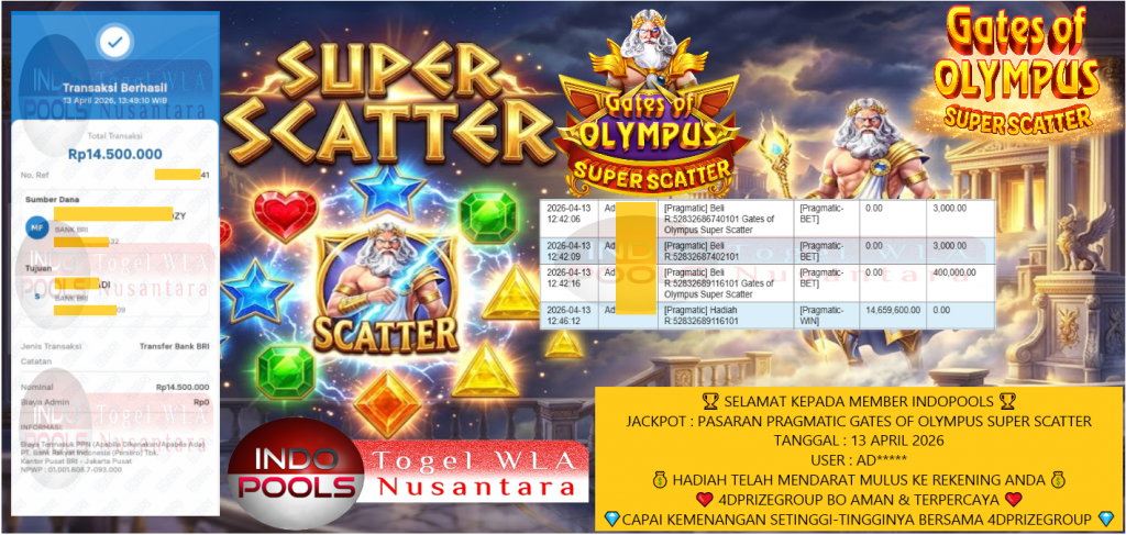 INDOPOOLS JACKPOT PRAGMATIC PRAGMATIC GATES OF OLYMPUS SUPER SCATTER  Rp 14,500,000,- LUNAS