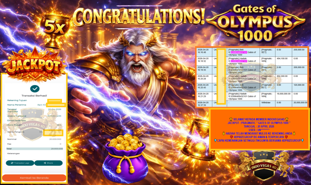 INDOVEGAS4D JACKPOT PRAGMATIC “GATES OF OLYMPUS 1000” Rp20.000.000,- LUNAS