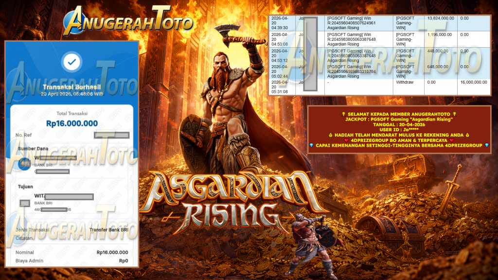 ANUGERAHTOTO JACKPOT PGSOFT Gaming “Asgardian Rising” ‎‎‏‏‎‎‏‏‎‎‏‏‎ ‎‏‏‎ ‎‏‏‎ ‎‎‏‏‎ ‎‏‏‎ ‎‏‏‎‎‎‏‏‎ ‎‏‏‎ ‎‏‏‎ ‎‎‏‏‎ ‎‏‏‎ ‎‏‏‎‎‎‏‏‎ ‎‏‏‎ ‎‏‏‎ ‎‎‏‏‎ ‎‏‏‎ ‎‏‏‎‎‎‏‏‎ ‎‏‏‎ ‎‏‏‎ ‎‎‏‏‎ ‎‏‏‎ ‎‏‏‎‎‎‏‏‎ ‎‏‏‎ ‎‏‏‎ ‎‎‏‏‎ ‎‏‏‎ ‎‏‏‎‎‎‏‏‎ ‎‏‏‎ ‎‏‏‎ ‎‎‏‏‎ ‎‏‏‎ ‎‏‏‎‎‎‏‏‎ ‎‏‏‎ ‎‏‏‎ ‎‎‏‏‎ ‎‏‏‎ ‎‏‏‎Rp 16.000.000,- LUNAS