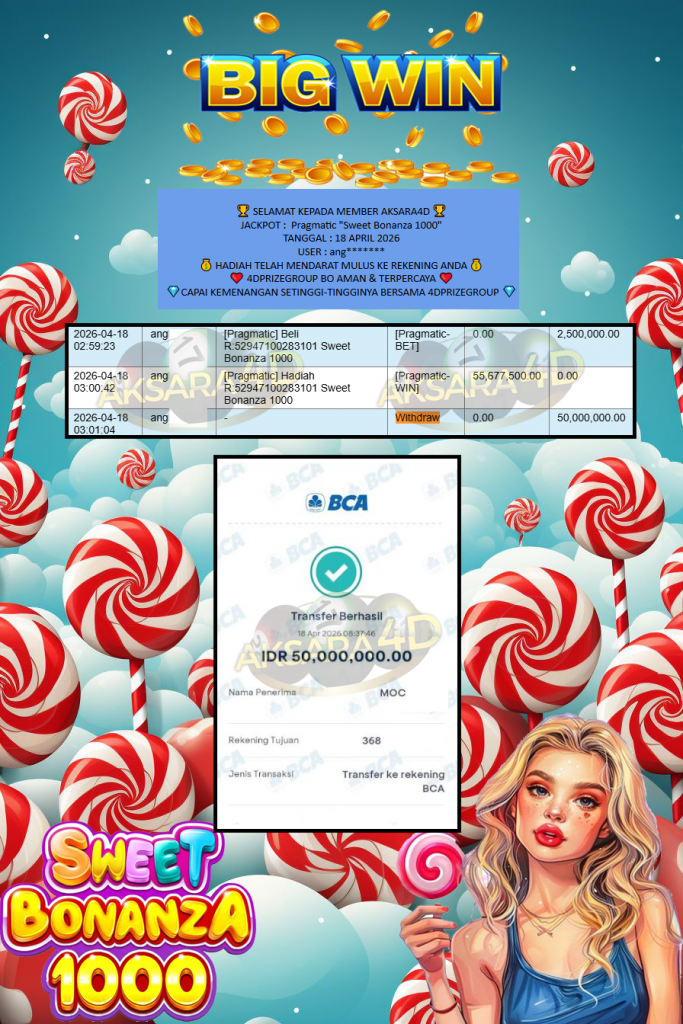 AKSARA4D JACKPOT PRAGMATIC “Sweet Bonanza 1000″‎‏‏‎‎ Rp50.000.000,- LUNAS
