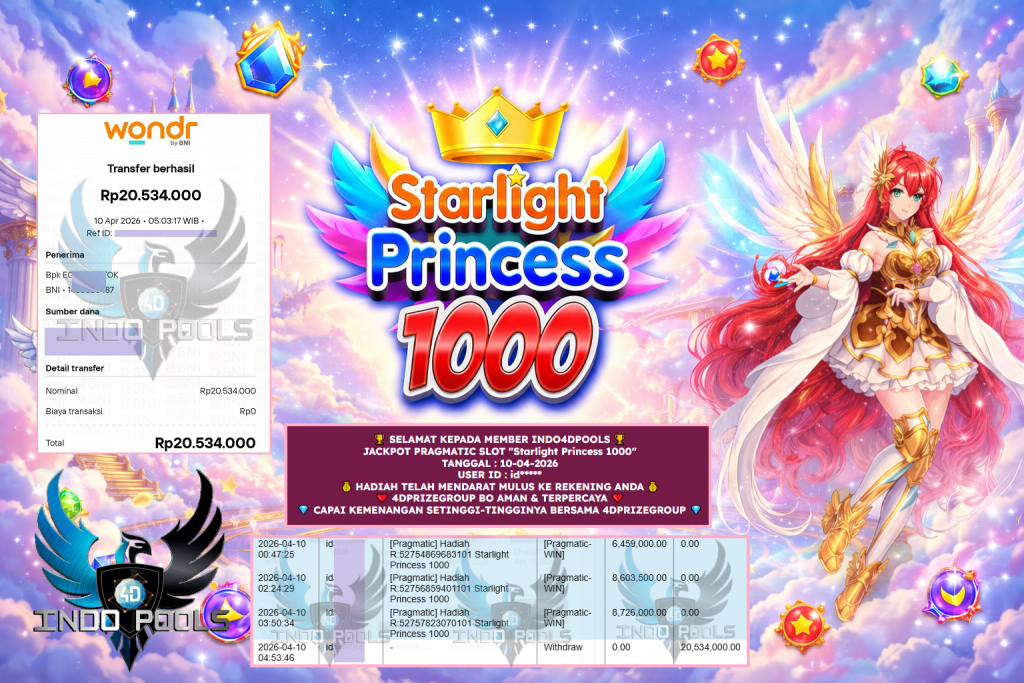 INDO4DPOOLS JACKPOT PRAGMATIC SLOT “Starlight Princess 1000” ‎‎‏‏‎ ‎‏‏‎ ‎‏‏‎ ‎‎‏‏‎ ‎‏‏‎ ‎‏‏‎‎‎‏‏‎ ‎‏‏‎ ‎‏‏‎ ‎‎‏‏‎ ‎‏‏‎ ‎‏‏‎‎‎‏‏‎ ‎‏‏‎ ‎‏‏‎ ‎‎‏‏‎ ‎‏‏‎ ‎‏‏‎‎‎‏‏‎ ‎‏‏‎ ‎‏‏‎ ‎‎‏‏‎ ‎‏‏‎ ‎‏‏‎‎‎‏‏‎ ‎‏‏‎ ‎‏‏‎ ‎‎‏‏‎ ‎‏‏‎ ‎‏‏‎‎‎‏‏‎ ‎‏‏‎ ‎‏‏‎ ‎‎‏‏‎‎‎‏‏‎ ‎‏‏‎ ‎‏‏‎ ‎‎‏‏‎ ‎‏‏‎ ‎‏‏‎ ‎‎‏‏‎ ‎‏‏‎ ‎‏‏‎ ‎‎‏‏‎ ‎‏‏‎ ‎‏‏‎‎‏‏‎ ‎‏‏‎Rp 20.534.000,- LUNAS
